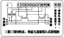 三相三線經(jīng)電壓、電流互感器接入式接線圖