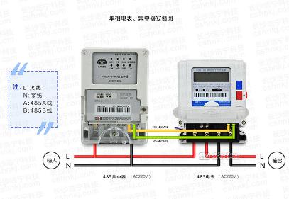威勝電表DDZY102-Z單相載波電表、威勝單相電子式電表與威勝集中器接線時(shí)有哪些不同？
