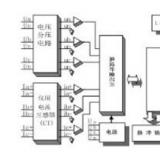 深圳科陸DDZY719-Z單相費(fèi)控智能電表是怎么實(shí)現(xiàn)遠(yuǎn)程抄表的？