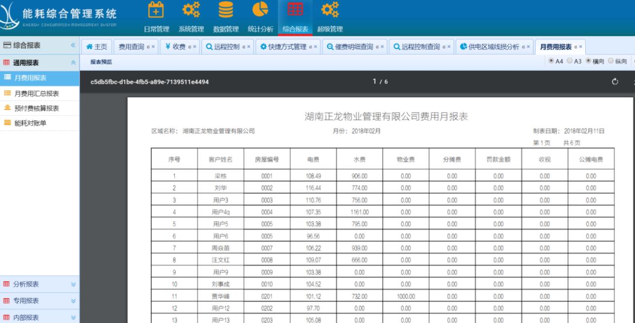 智能電表怎么遠(yuǎn)程抄表