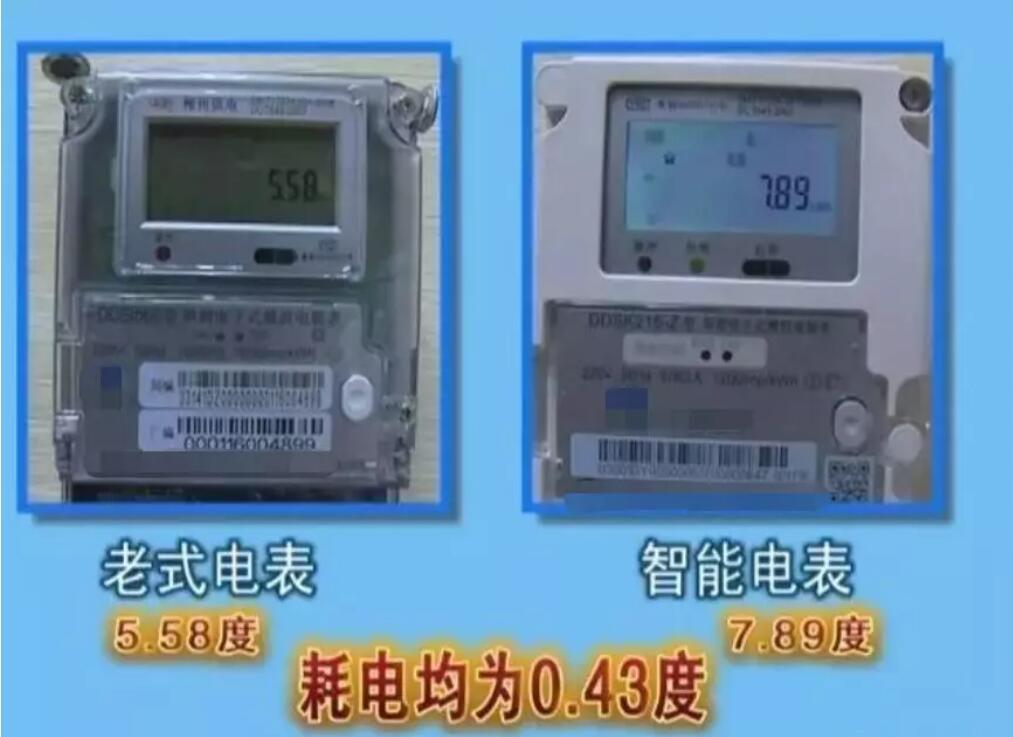 農村電網改造后換的電表被“加速”了嗎