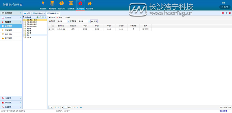 浩寧遠(yuǎn)程預(yù)付費(fèi)抄表系統(tǒng)后臺(tái)展示:系統(tǒng)管理篇