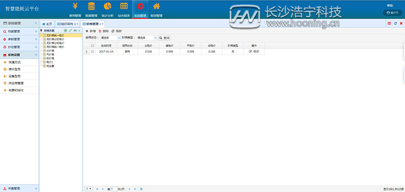 浩寧遠(yuǎn)程預(yù)付費(fèi)抄表系統(tǒng)后臺(tái)展示:系統(tǒng)管理篇