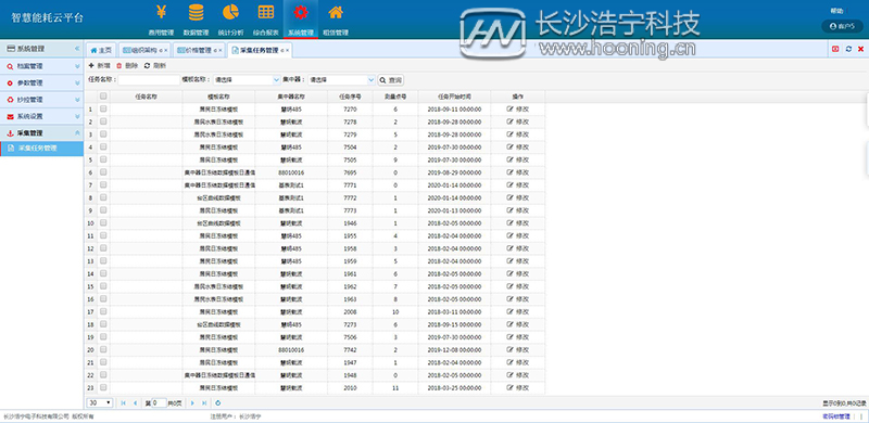 浩寧遠(yuǎn)程預(yù)付費(fèi)抄表系統(tǒng)后臺(tái)展示:系統(tǒng)管理篇